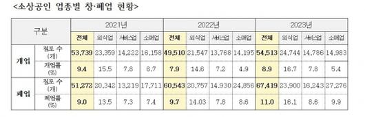 서울신문