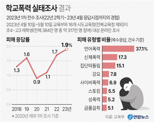 서울신문