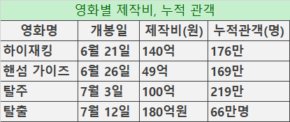 서울신문