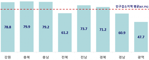 서울신문