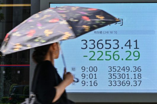지난 5일 장중 7% 넘게 급락한 日 닛케이지수 - 지난 5일 일본 도쿄 시내에서 양산을 쓴 행인이 증시 현황판 앞을 지나가고 있다. 이날 일본 증시 대표 주가지수인 닛케이225 평균주가(닛케이지수)는 장중 7% 넘게 급락하며 약 7개월 만에 최저치로 떨어졌다. 도쿄 AFP 연합뉴스