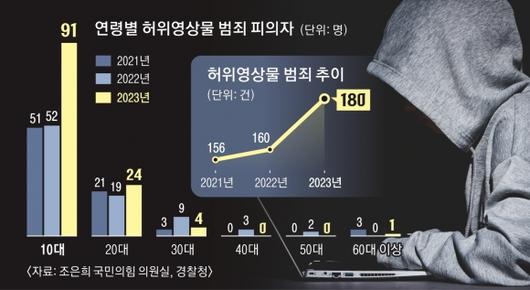 서울신문