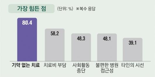 서울신문