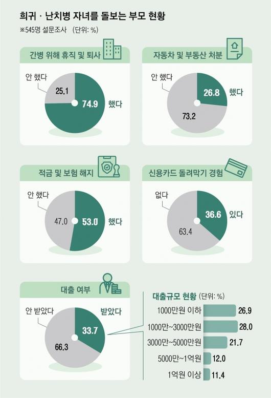 서울신문