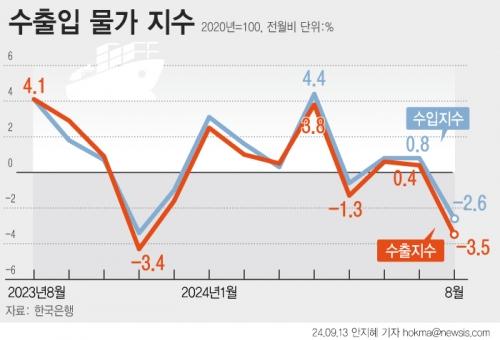 서울신문