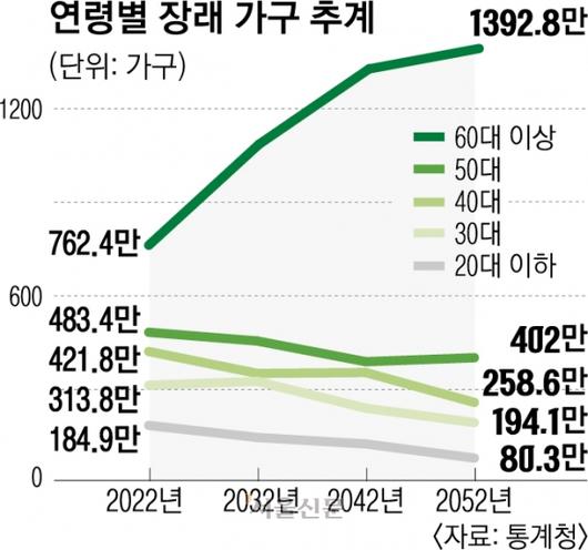 서울신문