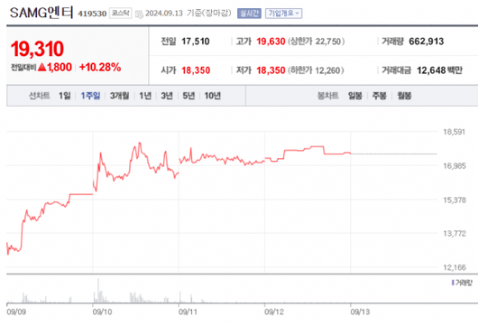 서울신문