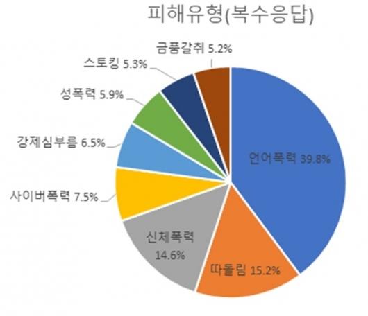 서울신문