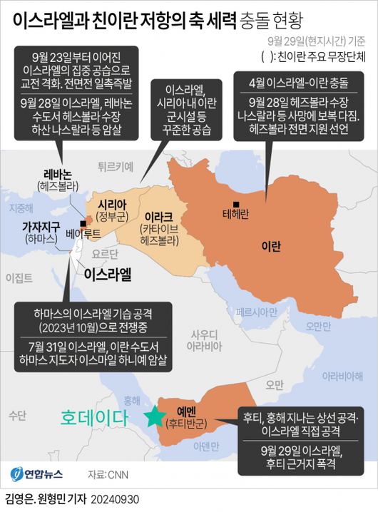 서울신문