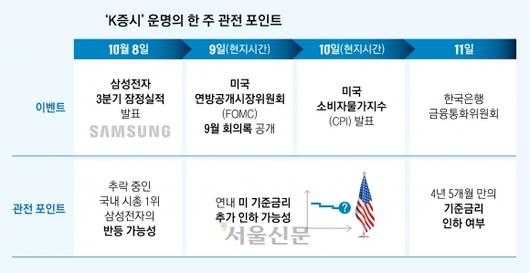 서울신문