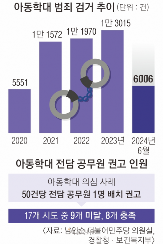 서울신문