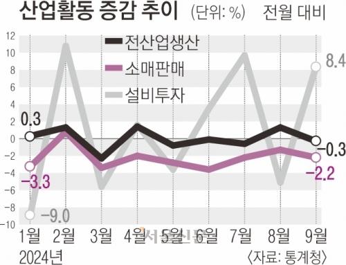 서울신문