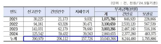 서울신문