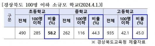 서울신문