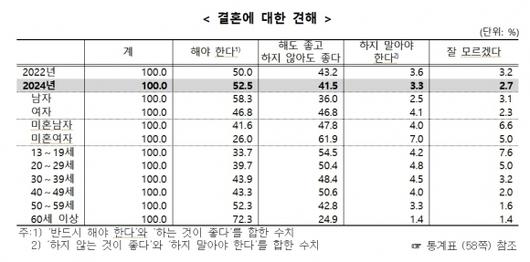 서울신문