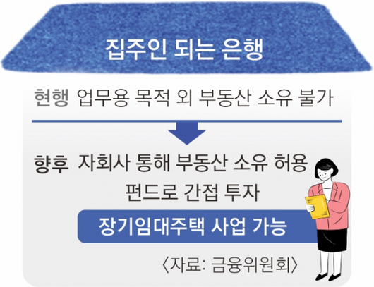 서울신문