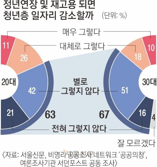 서울신문