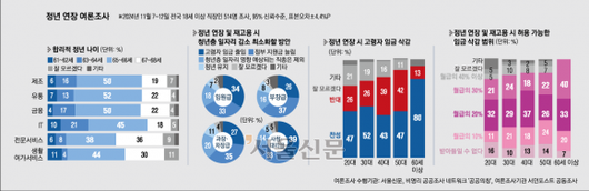 서울신문