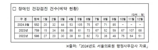 서울신문