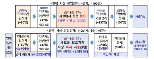 서울신문