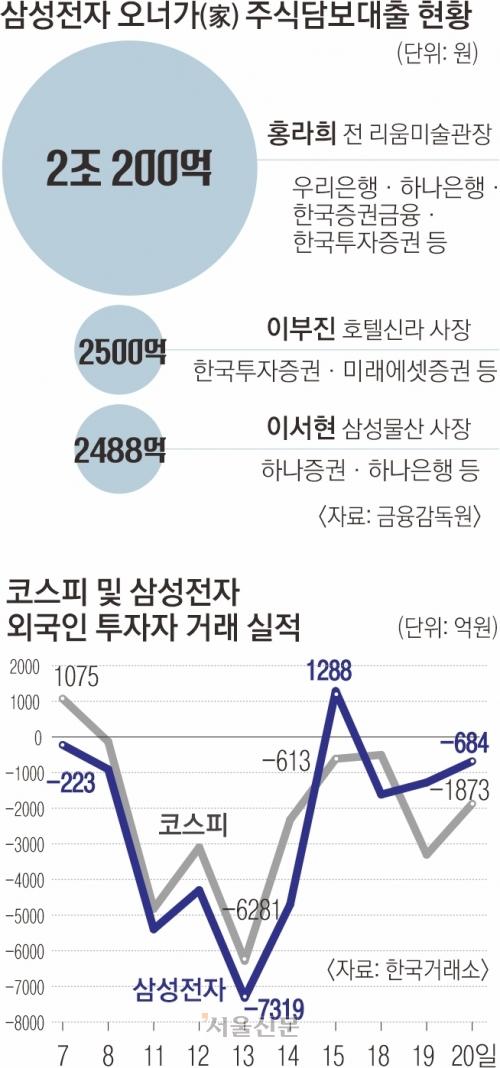 서울신문