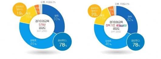 서울신문