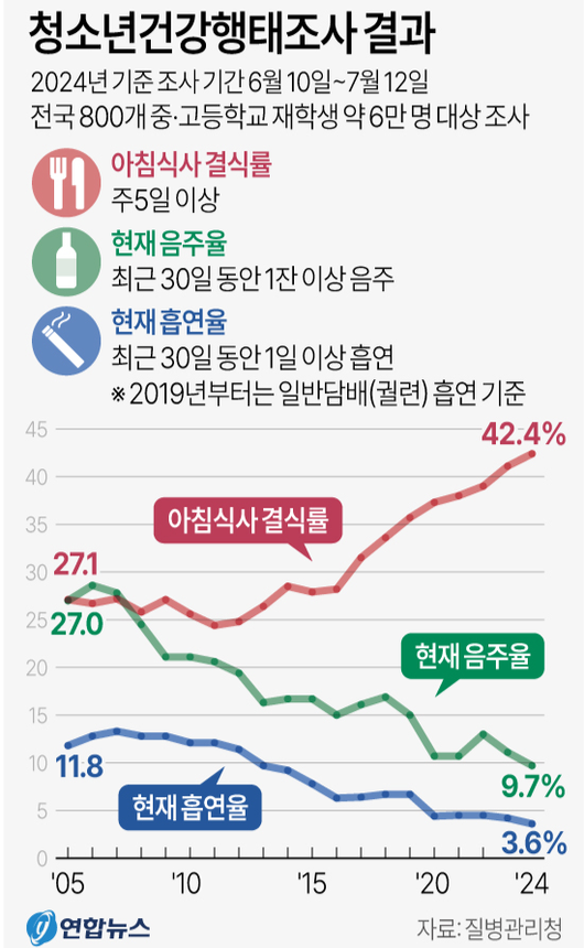 서울신문