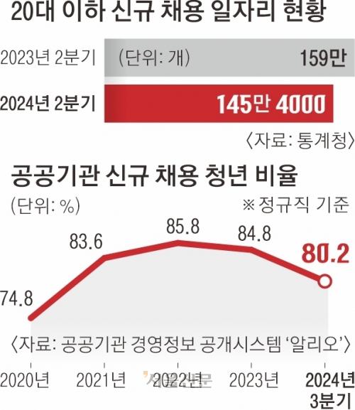 서울신문