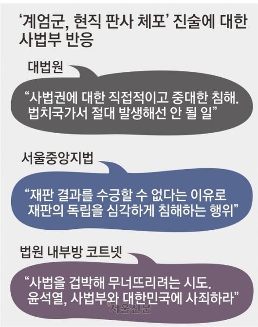 서울신문