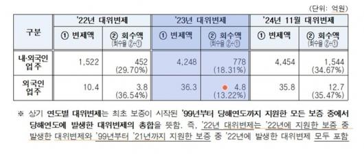 서울신문