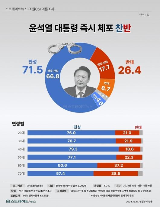 서울신문