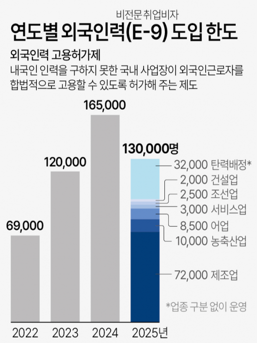 서울신문