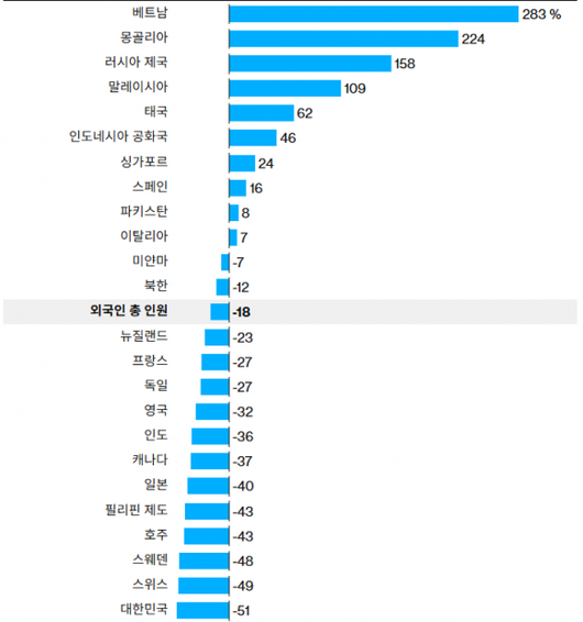 서울신문