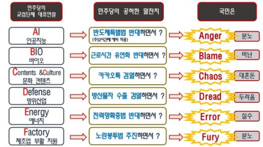 서울신문