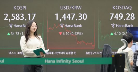 코스피, 코스닥 상승 마감 - 13일 코스피는 34.78p(1.36%) 오른 2,583.17로 장을 마쳤다. 코스닥은 4.10p(0.55%) 오른 749.28로 마감했다. 사진은 이날 서울 하나은행 본점 딜링룸 모습. 연합뉴스