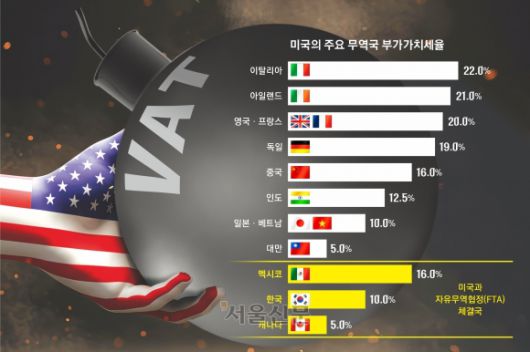 서울신문