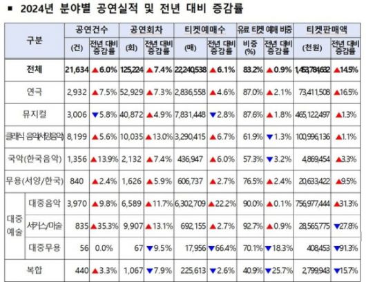 서울신문