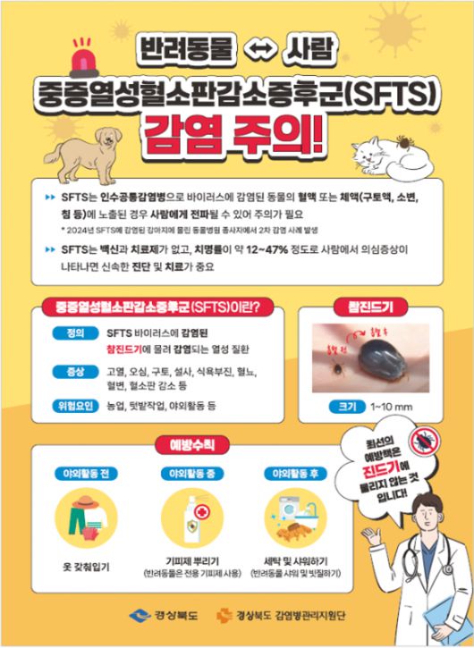 중증열성혈소판감소증후군(SFTS) 감염 주의 포스터. 경북도 제공