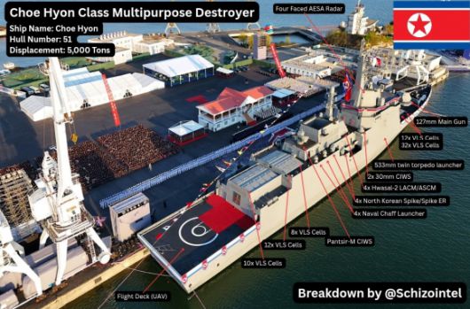 ‘북한판 이지스함’으로 불리는 최현함은 길이 142m, 폭 22m로 다양한 미사일을 발사할 수 있는 수직발사대 총 74개를 갖춰 동급 함선보다 많은 무장을 탑재할 수 있다. 출처=스키조인텔 엑스