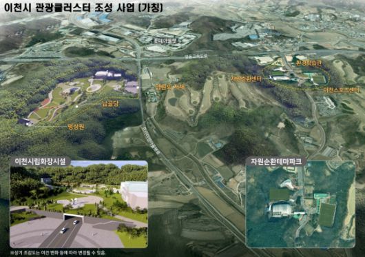 이천시는 최근 호법면 단천리 13만 3690㎡ 일대에 이천시립화장장을 건립한다고 발표했다. 단순한 화장시설을 넘어 공원과 복합문화공간으로 조성한다. 사진은 조감도. 이천시 제공