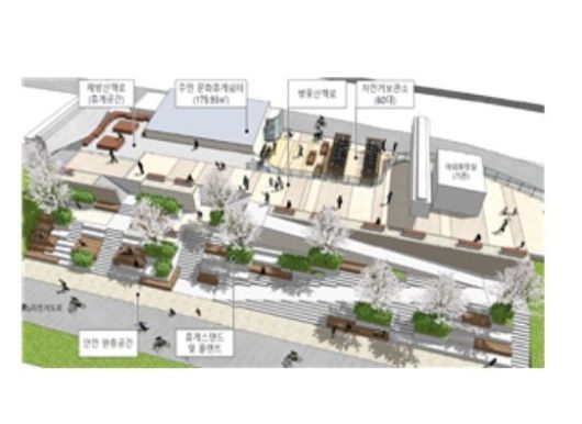 조감도(자전거쉼터)