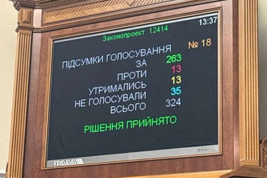 22일(현지시간) 우크라이나 베르호우나 라다(의회)는 반부패 독립 기관인 국가반부패국(NABU)과 반부패특별검사청(SAPO)을 검찰총장이 직접 감독하게 만드는 법안을 찬성 263명, 반대 13명, 기권 13명으로 통과시켰다. 검찰총장은 대통령이 지명해 여당이 장악한 의회의 승인을 받아 임명된다. 사실상 대통령 승인 없이는 현직 고위 공무원에 대한 수사가 불가능해진 셈이다. 이후 우크라이나에서는 젤렌스키 정부 규탄 시위가 벌어졌다. 우크라이나에서 2019년 젤렌스키 정부 출범 및 2022년 러시아의 침공 이후 반정부 시위가 열린 건 이번이 처음이다. 2025.7.22 우크라 라다