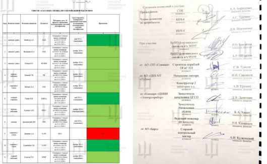 러시아 전략 핵잠수함 ‘크냐즈 포자르스키’ 승조원 명단과 직책, 전문 등급, 신체 훈련 수준 등을 기록한 문서(왼쪽)와 관련 기술 점검·조사위원회 명단과 서명이 담긴 보고서 일부(오른쪽). 해당 자료는 우크라이나 국방정보국(GUR)이 확보한 내부 기밀 문서 중 하나로, 잠수함 운용 및 인적 자산의 세부 구성이 포함돼 있다. 출처=우크라이나 국방정보국(GUR)