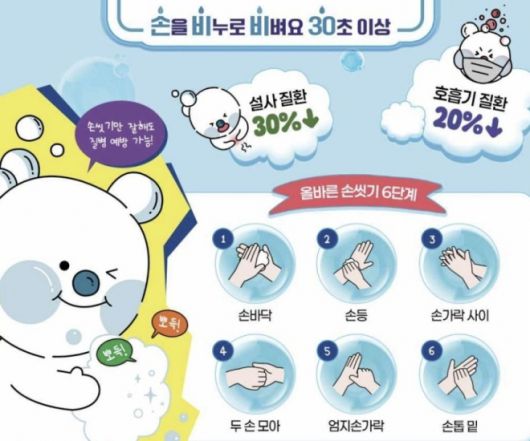 올바른 손 씻기 6단계. 질병관리청 제공