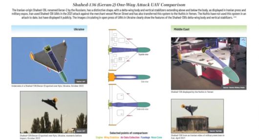 미 국방정보국(DIA)이 공개한 인포그래픽으로, 이란산 샤헤드-136과 러시아 파생형(게란-2)의 형상 및 구성 요소를 비교한 자료. 우크라이나·중동 지역에서 확인된 기체 외형 차이를 시각적으로 보여준다. 미 국방정보국 제공