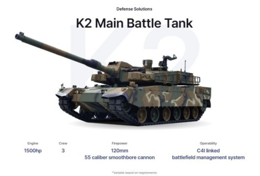 K2 전차는 1500마력의 엔진을 탑재하고 3명이 탑승하며 주무장은 120㎜ 55구경장 활강포다. 또한 C4I(지휘·통제·통신·컴퓨터·정보) 연동 전장관리 시스템을 적용해 실시간 전투 지휘가 가능하며 운용국의 요구사항에 따라 일부 사양은 조정될 수 있다. 현대로템 제공