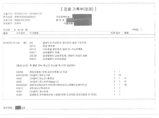 ‘차 안 링거’와 관련해 전현무 측이 공개한 2016년 1월 진료기록부. 자료 : SM C＆C