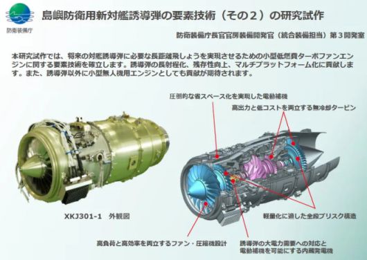 일본 방위장비청(ATLA)이 2024년 공개한 자료 이미지. 신형 SSM에 탑재되는 XKJ301-1 터보팬 엔진의 외형과 내부 구조, 고효율·경량 설계 특징을 설명하고 있다. ATLA 제공