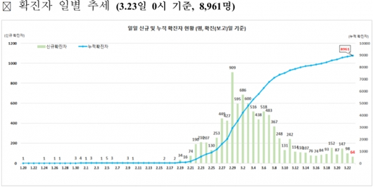 문화뉴스