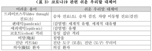 문화뉴스